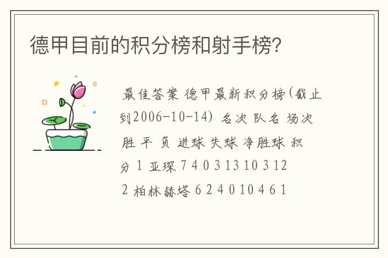 德甲目前的积分榜和射手榜？