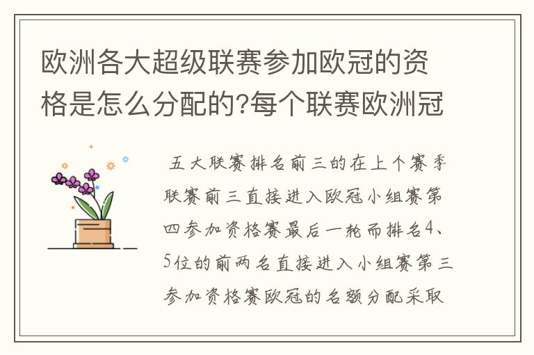 欧洲各大超级联赛参加欧冠的资格是怎么分配的?每个联赛欧洲冠军杯参赛队