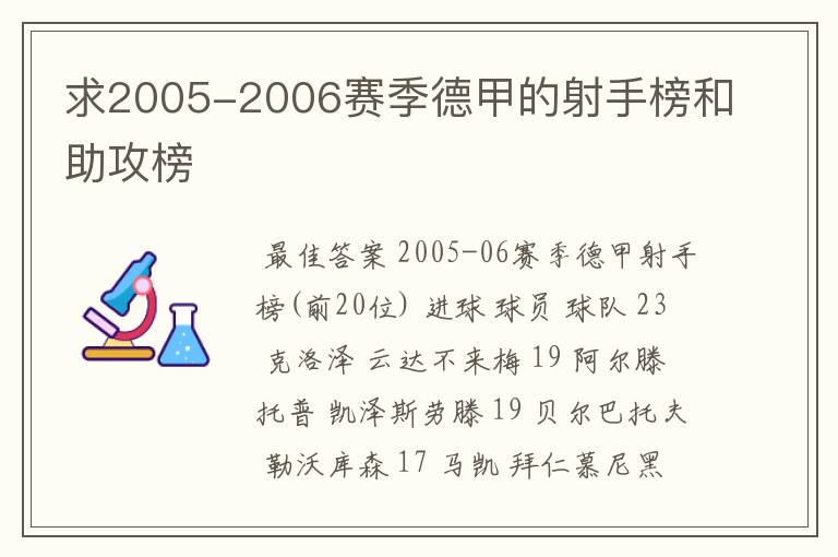 求2005-2006赛季德甲的射手榜和助攻榜