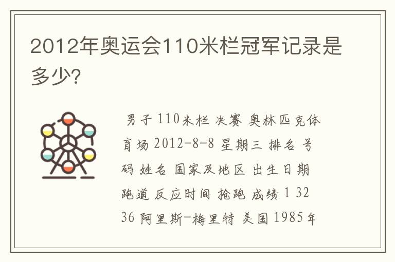 2012年奥运会110米栏冠军记录是多少？