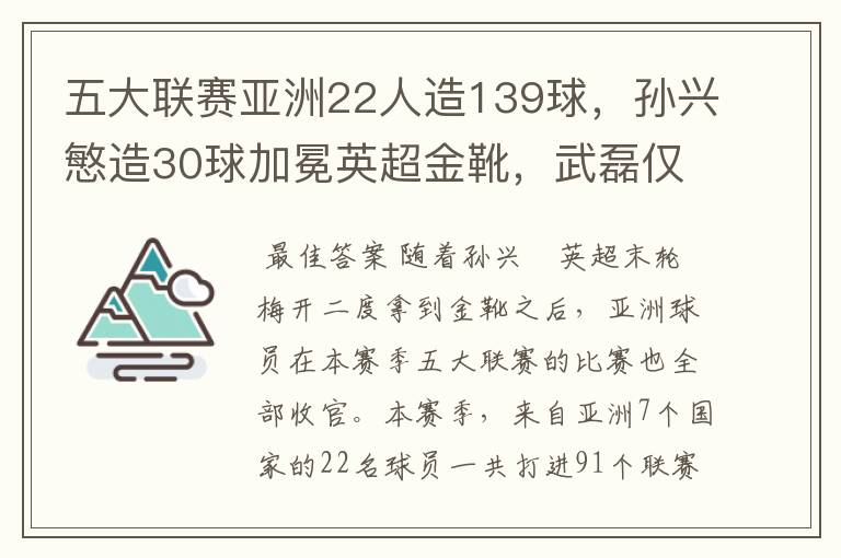 五大联赛亚洲22人造139球，孙兴慜造30球加冕英超金靴，武磊仅1球