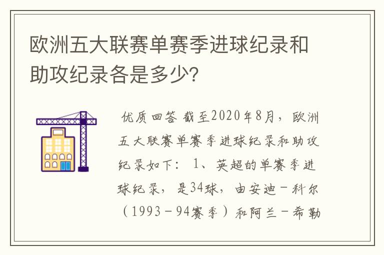 欧洲五大联赛单赛季进球纪录和助攻纪录各是多少？