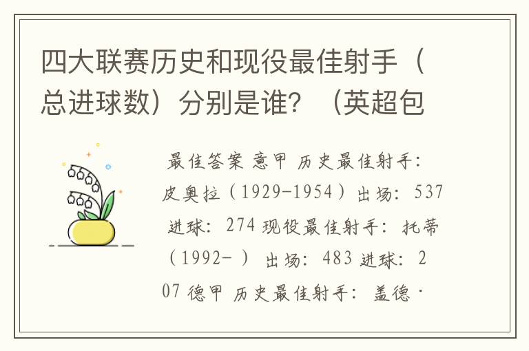 四大联赛历史和现役最佳射手（总进球数）分别是谁？（英超包括英甲）