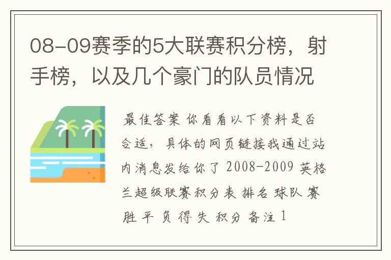 08-09赛季的5大联赛积分榜，射手榜，以及几个豪门的队员情况表，最好要有excel表格，不是也行