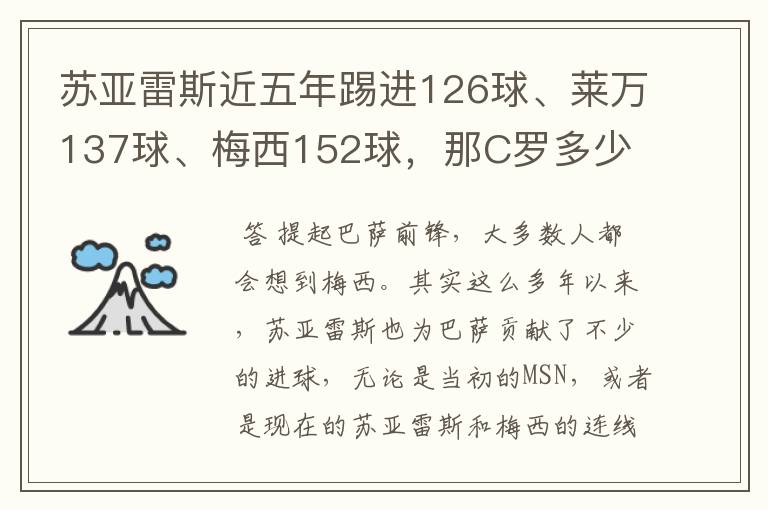 苏亚雷斯近五年踢进126球、莱万137球、梅西152球，那C罗多少