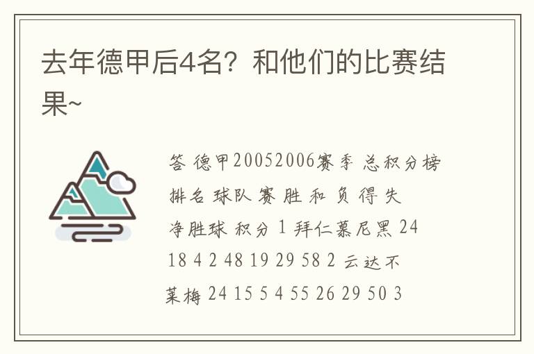 去年德甲后4名？和他们的比赛结果~