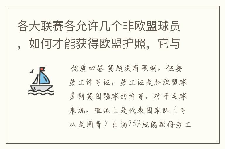 各大联赛各允许几个非欧盟球员，如何才能获得欧盟护照，它与劳工证有何不同