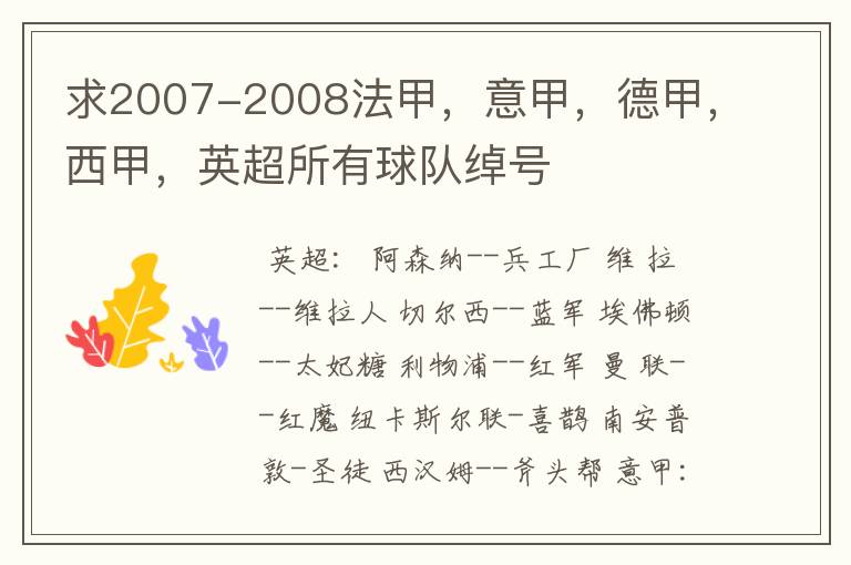 求2007-2008法甲，意甲，德甲，西甲，英超所有球队绰号