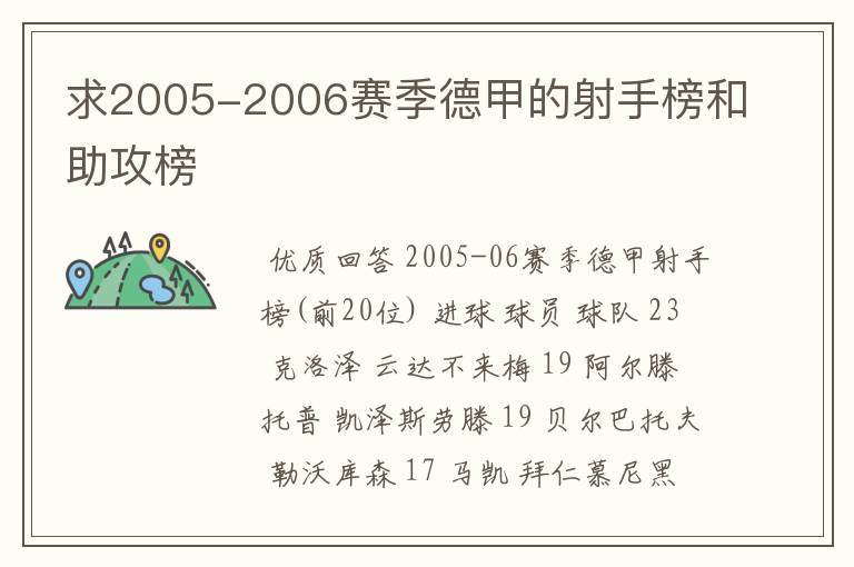 求2005-2006赛季德甲的射手榜和助攻榜