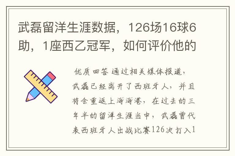 武磊留洋生涯数据，126场16球6助，1座西乙冠军，如何评价他的表现？