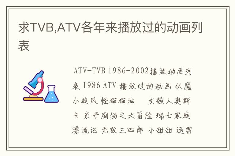 求TVB,ATV各年来播放过的动画列表