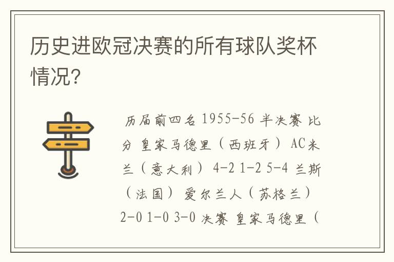 历史进欧冠决赛的所有球队奖杯情况？