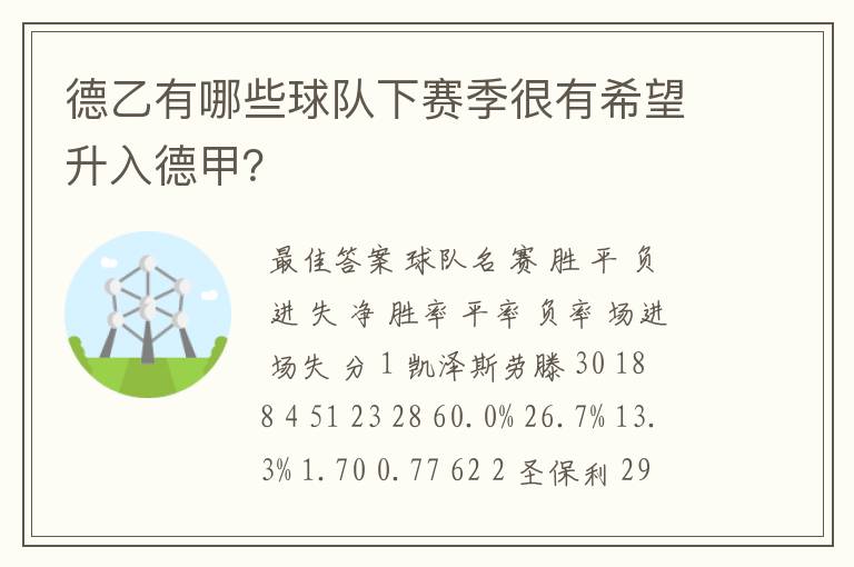 德乙有哪些球队下赛季很有希望升入德甲？