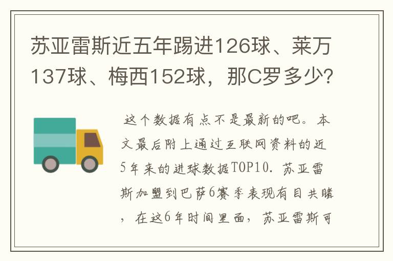 苏亚雷斯近五年踢进126球、莱万137球、梅西152球，那C罗多少？