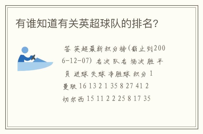 有谁知道有关英超球队的排名?