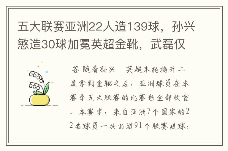 五大联赛亚洲22人造139球，孙兴慜造30球加冕英超金靴，武磊仅1球