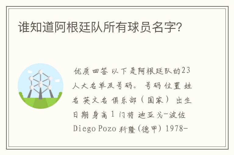 谁知道阿根廷队所有球员名字？