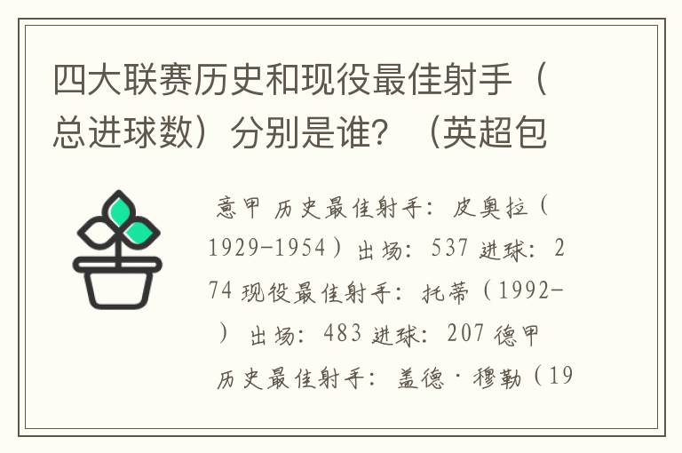 四大联赛历史和现役最佳射手（总进球数）分别是谁？（英超包括英甲）