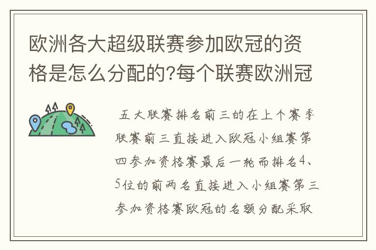 欧洲各大超级联赛参加欧冠的资格是怎么分配的?每个联赛欧洲冠军杯参赛队