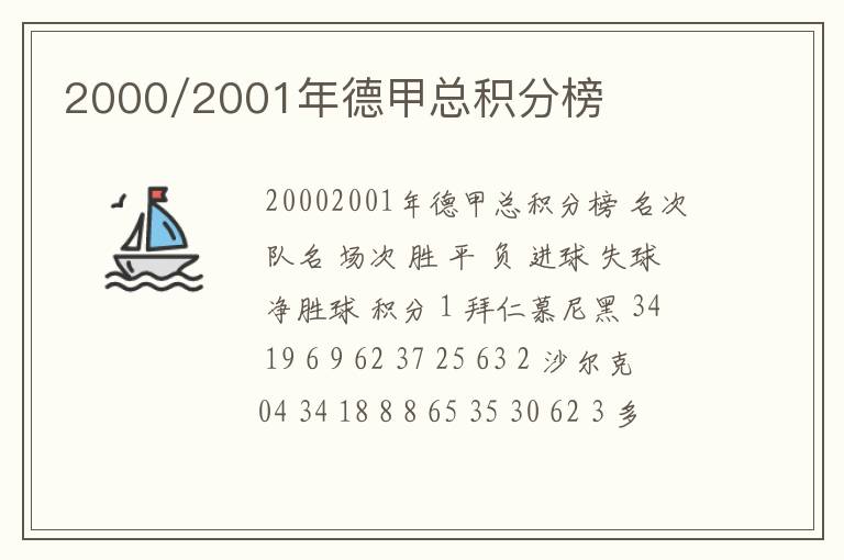 2000/2001年德甲总积分榜