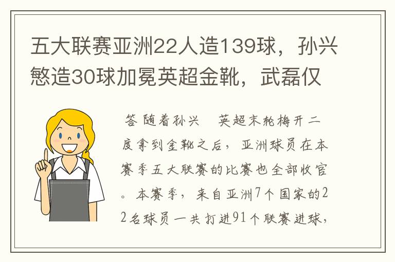 五大联赛亚洲22人造139球，孙兴慜造30球加冕英超金靴，武磊仅1球