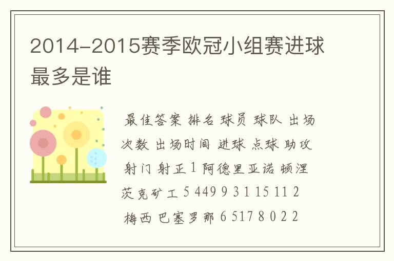 2014-2015赛季欧冠小组赛进球 最多是谁