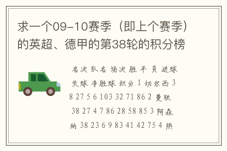 求一个09-10赛季（即上个赛季）的英超、德甲的第38轮的积分榜？