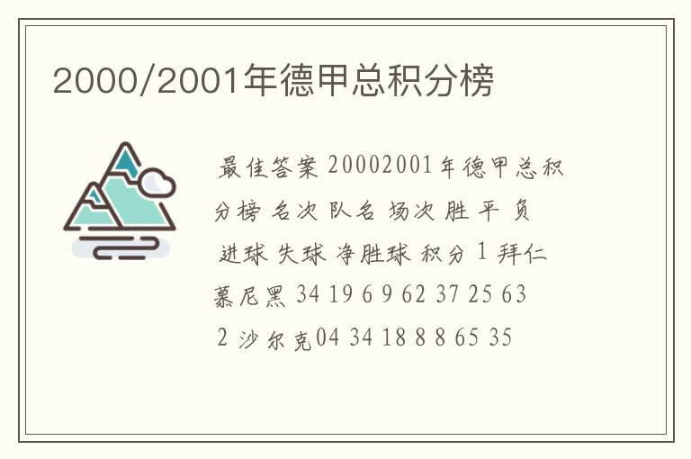 2000/2001年德甲总积分榜