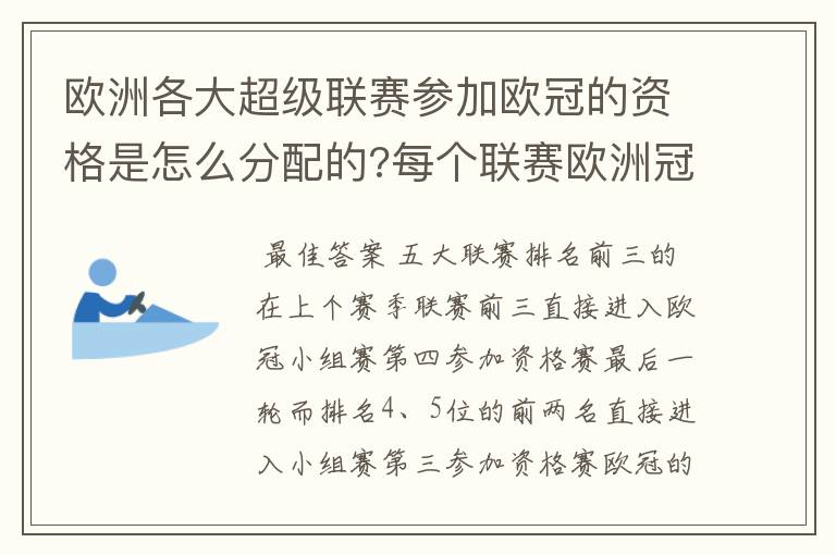 欧洲各大超级联赛参加欧冠的资格是怎么分配的?每个联赛欧洲冠军杯参赛队