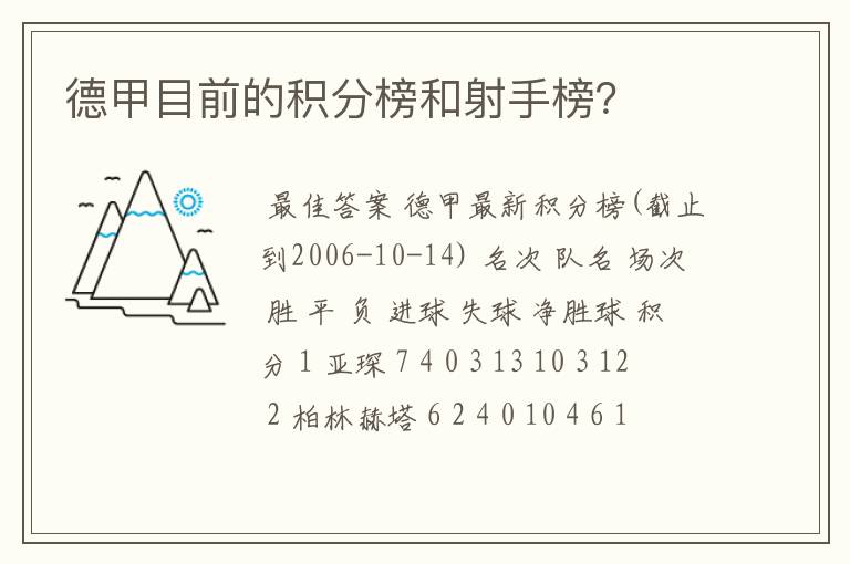 德甲目前的积分榜和射手榜？