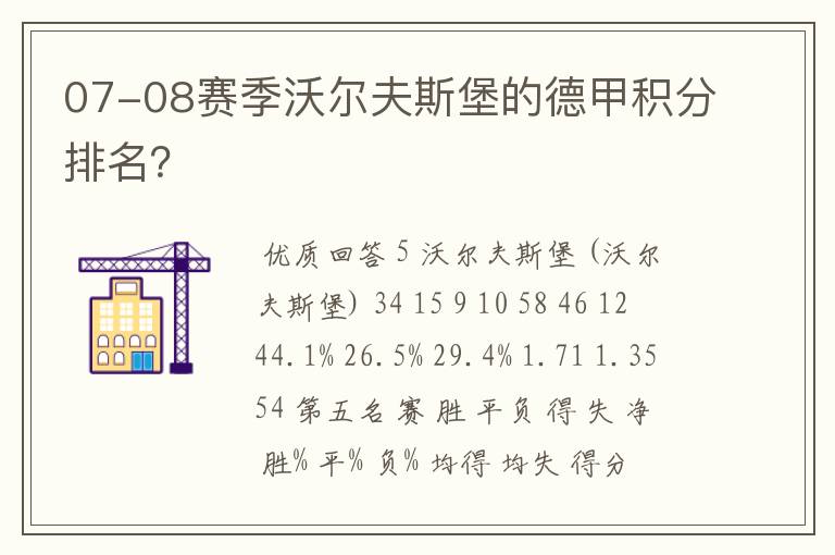 07-08赛季沃尔夫斯堡的德甲积分排名？