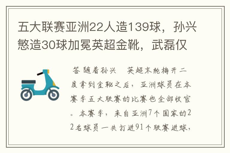 五大联赛亚洲22人造139球，孙兴慜造30球加冕英超金靴，武磊仅1球