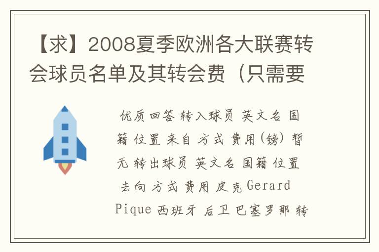 【求】2008夏季欧洲各大联赛转会球员名单及其转会费（只需要知名球星）