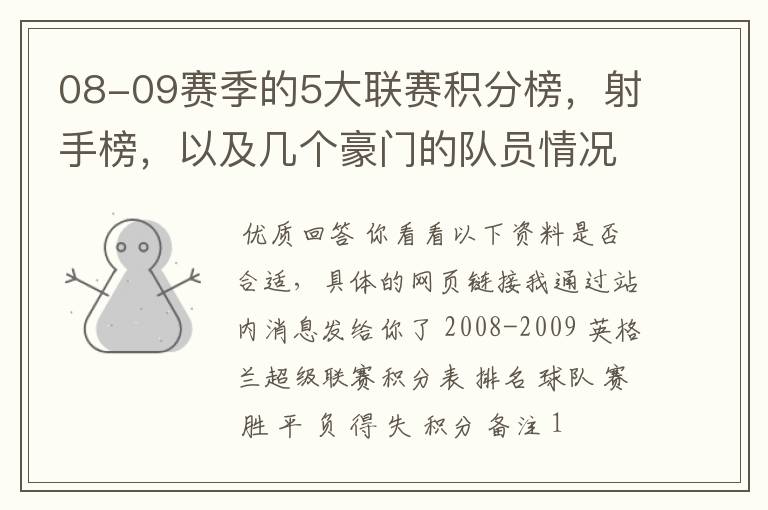 08-09赛季的5大联赛积分榜，射手榜，以及几个豪门的队员情况表，最好要有excel表格，不是也行