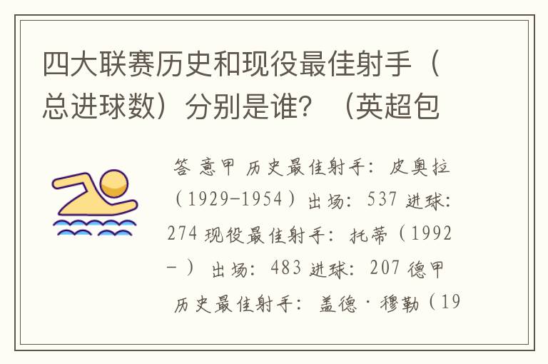 四大联赛历史和现役最佳射手（总进球数）分别是谁？（英超包括英甲）