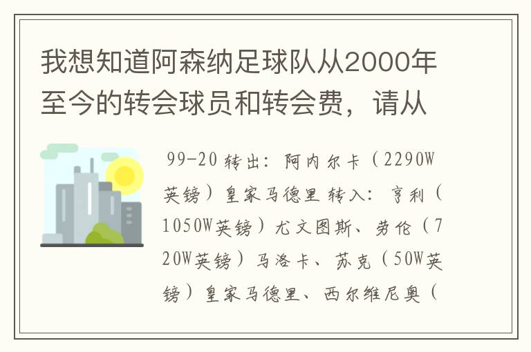 我想知道阿森纳足球队从2000年至今的转会球员和转会费，请从高到低排列。