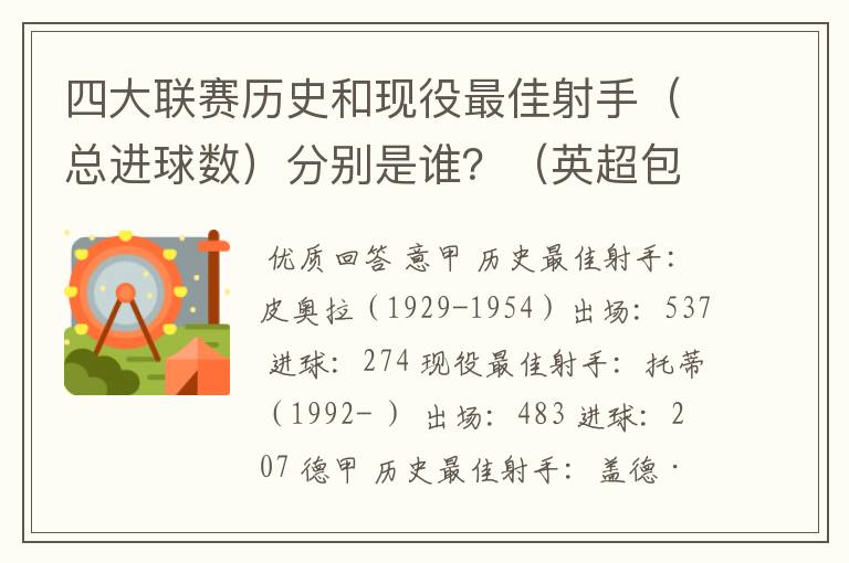 四大联赛历史和现役最佳射手（总进球数）分别是谁？（英超包括英甲）