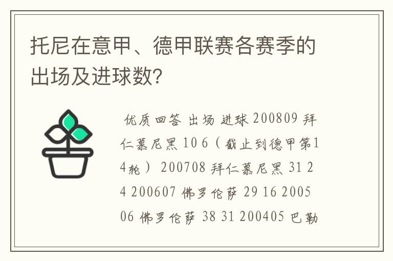 托尼在意甲、德甲联赛各赛季的出场及进球数？