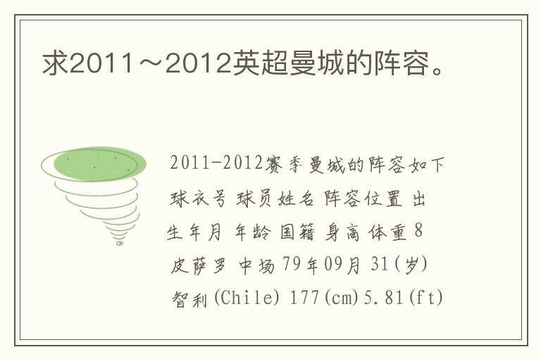 求2011～2012英超曼城的阵容。