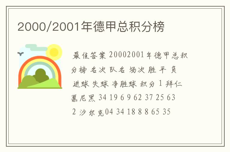 2000/2001年德甲总积分榜