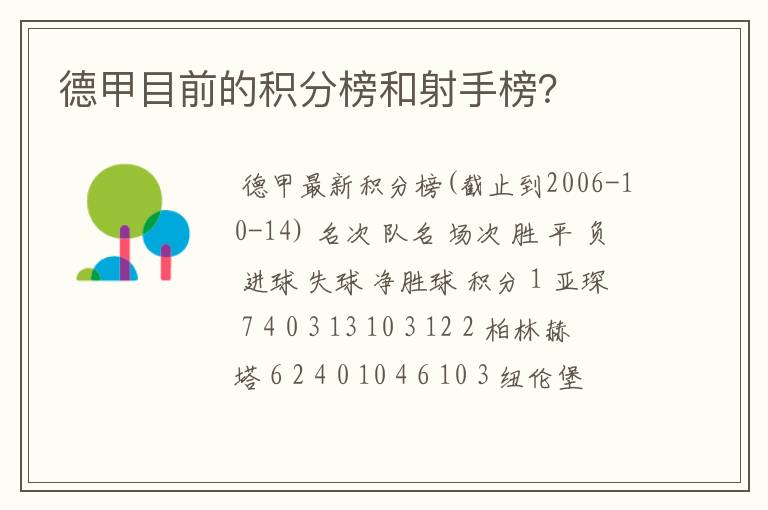 德甲目前的积分榜和射手榜？