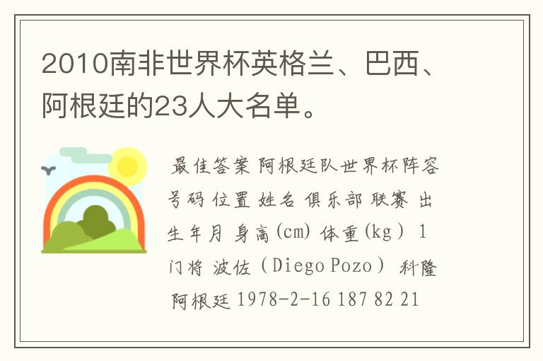 2010南非世界杯英格兰、巴西、阿根廷的23人大名单。