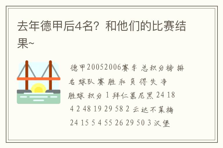 去年德甲后4名？和他们的比赛结果~