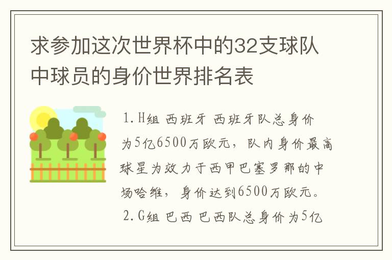 求参加这次世界杯中的32支球队中球员的身价世界排名表