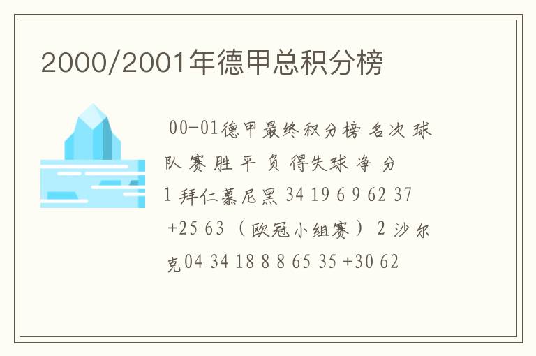 2000/2001年德甲总积分榜