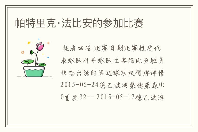 帕特里克·法比安的参加比赛