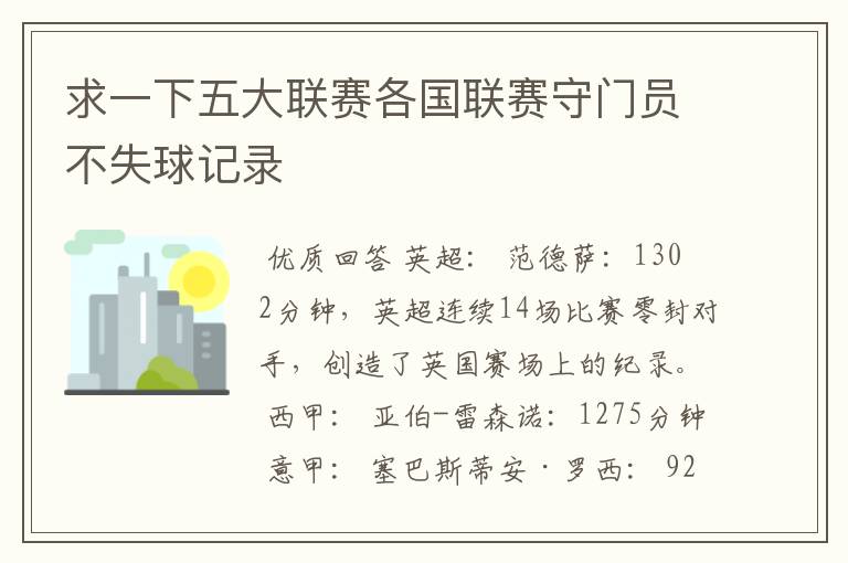 求一下五大联赛各国联赛守门员不失球记录