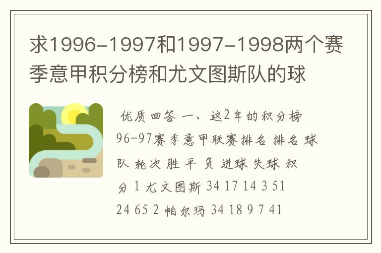 求1996-1997和1997-1998两个赛季意甲积分榜和尤文图斯队的球员名单!