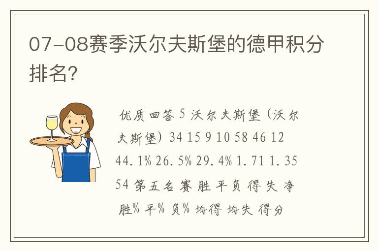 07-08赛季沃尔夫斯堡的德甲积分排名？