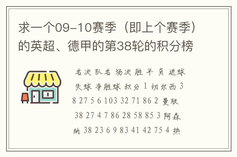 求一个09-10赛季（即上个赛季）的英超、德甲的第38轮的积分榜？